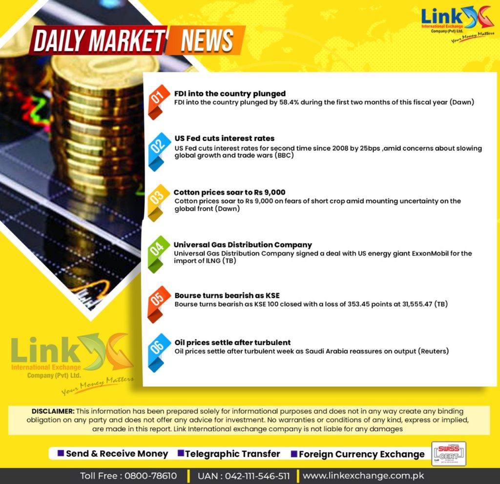 usd rate in pakistan today