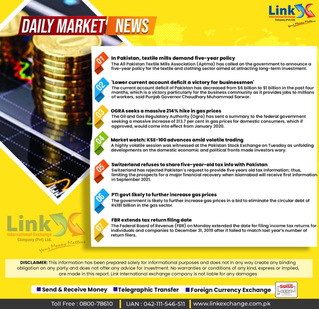 Exchange Currency in lahore Pakistan