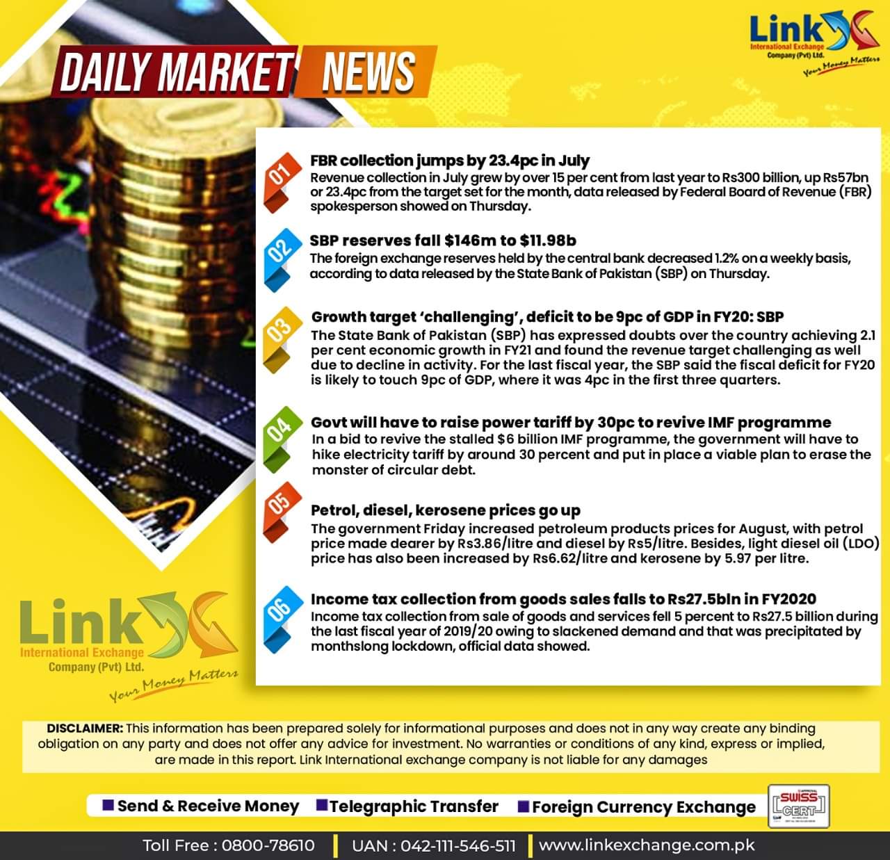 Currency Rate in Pakistan