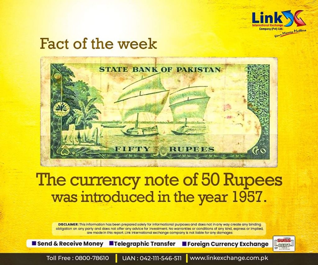 Currency Rate in Pakistan