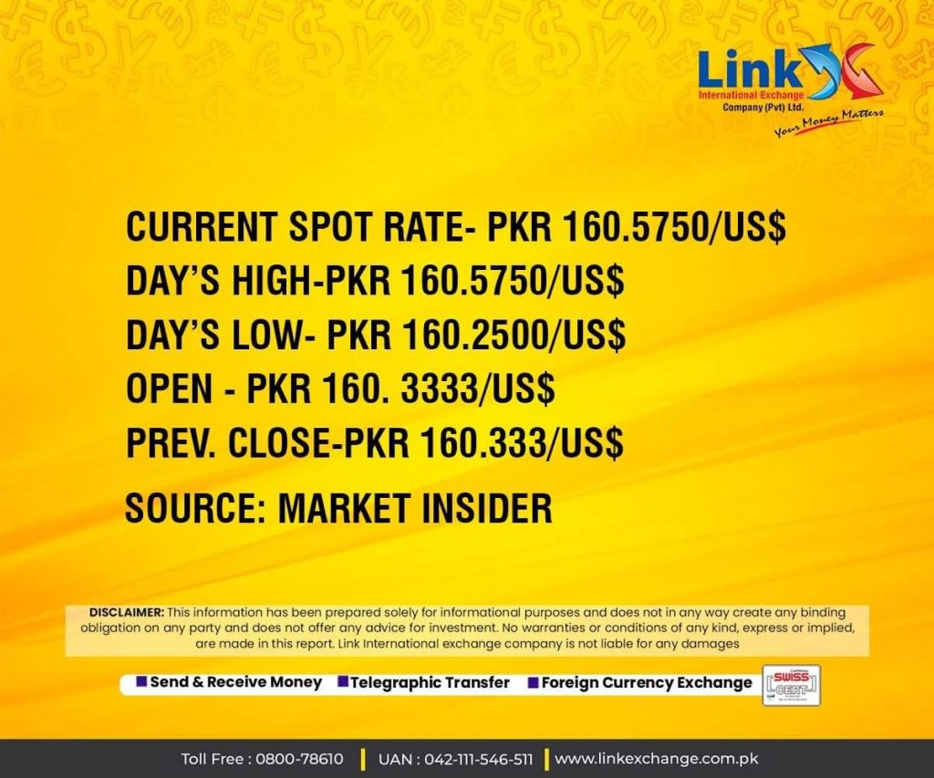 Money Exchange Bahria Town Lahore