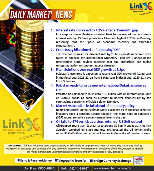 telegraphic Transfer Tracking