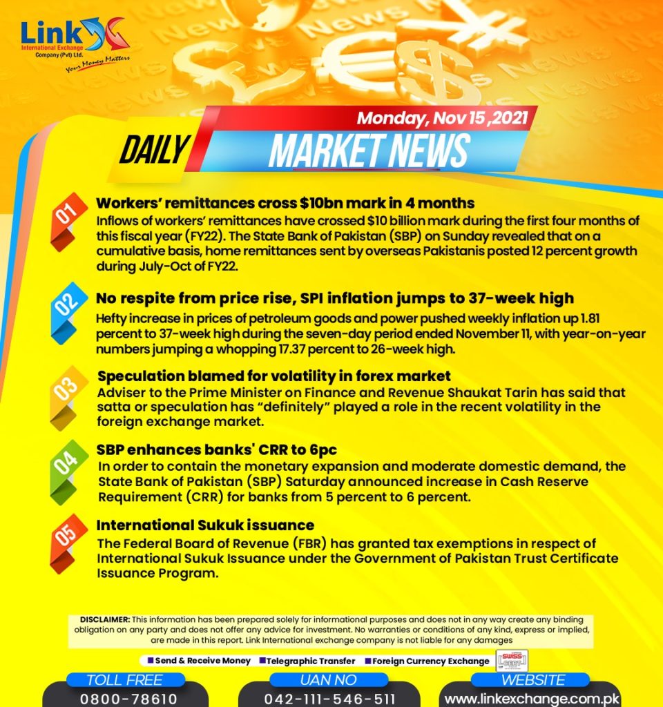 Currency Exchanger Near Me