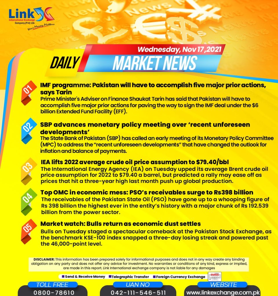 Currency Exchanger