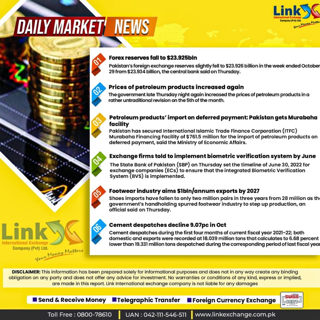 riyal to pkr today