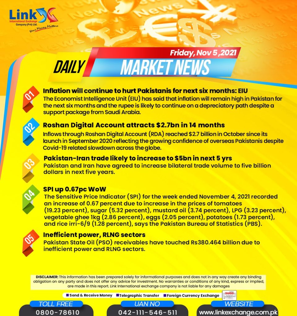 saudi riyal pakistani rates