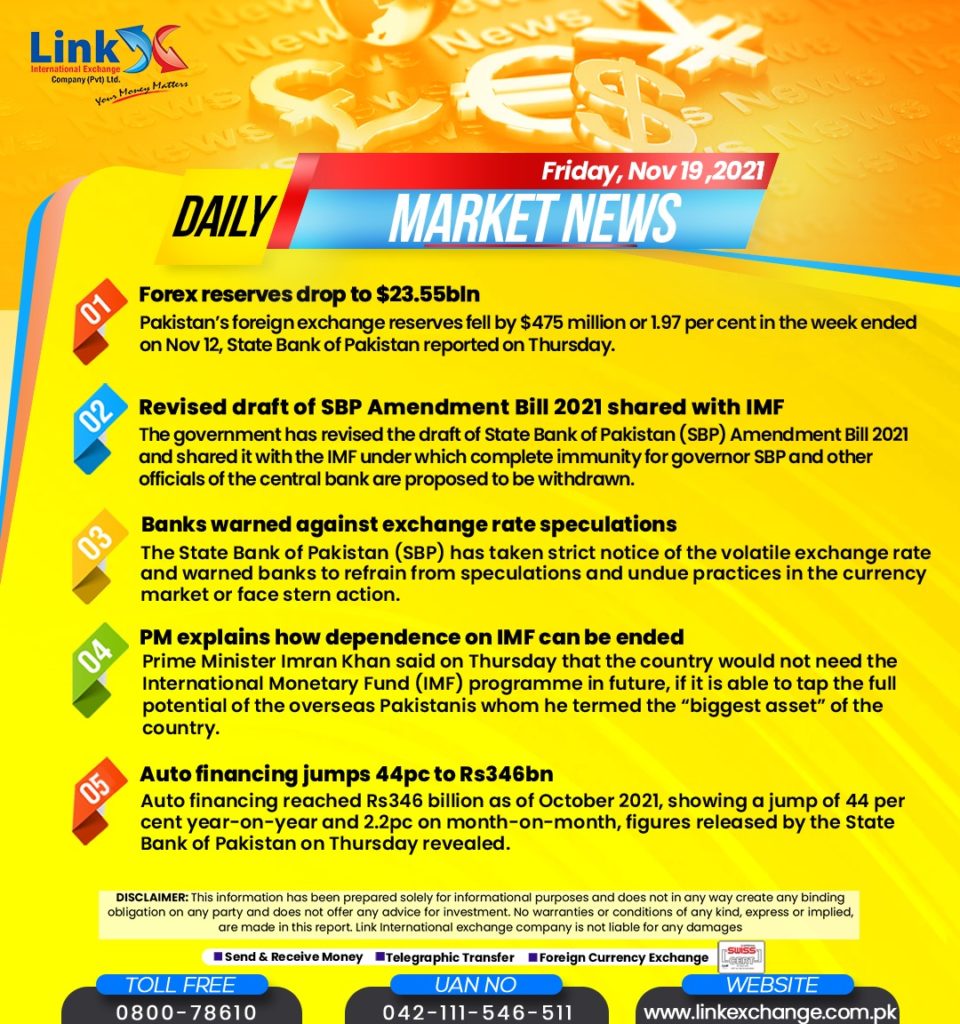 Link Currency Exchange