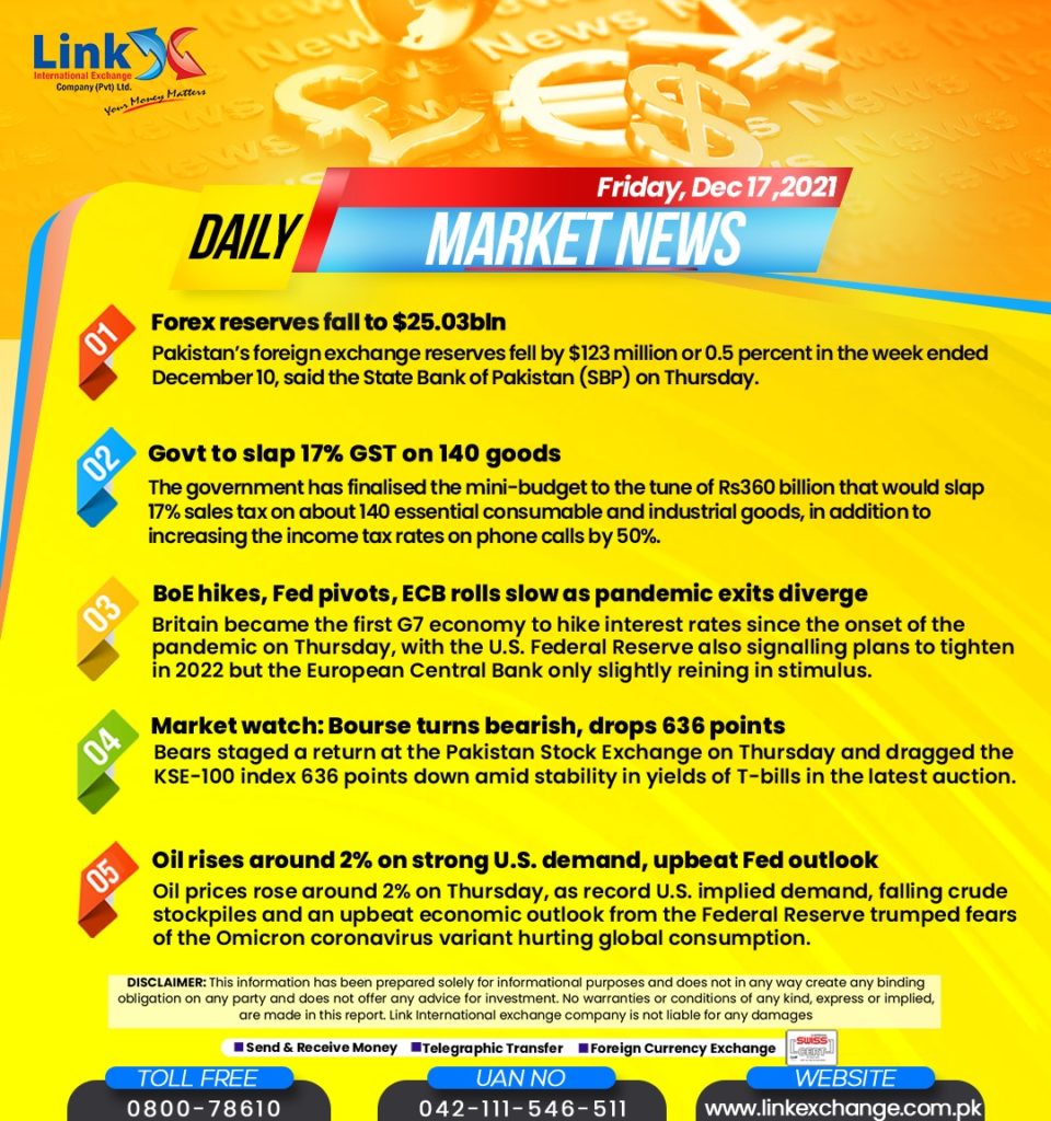 Money Exchange Companies In Gujranwala
