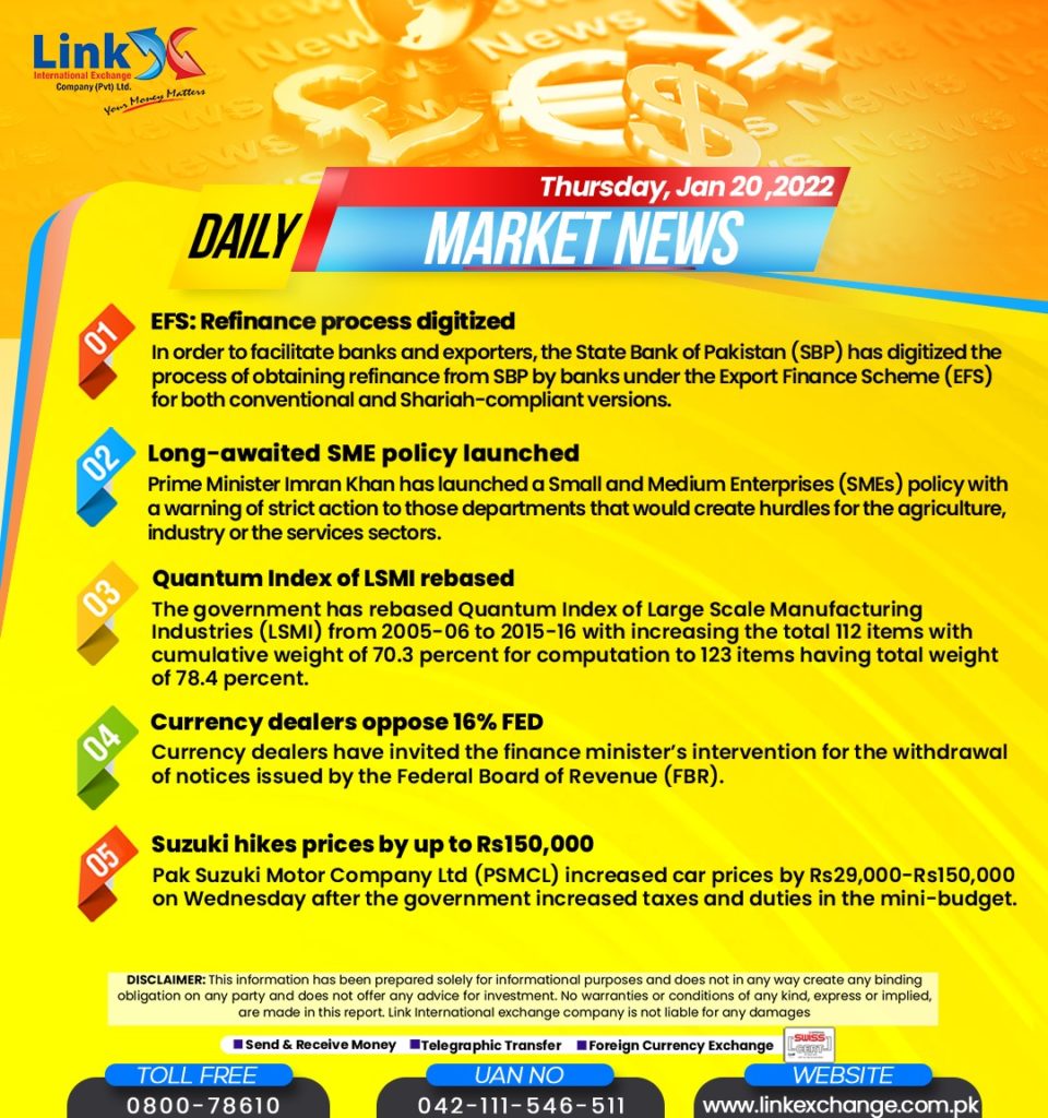 Money Exchange Lahore Johar Town