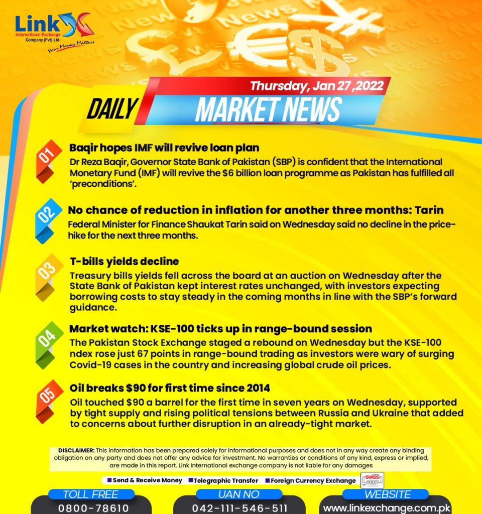 Pakistan Currency Exchange Lahore