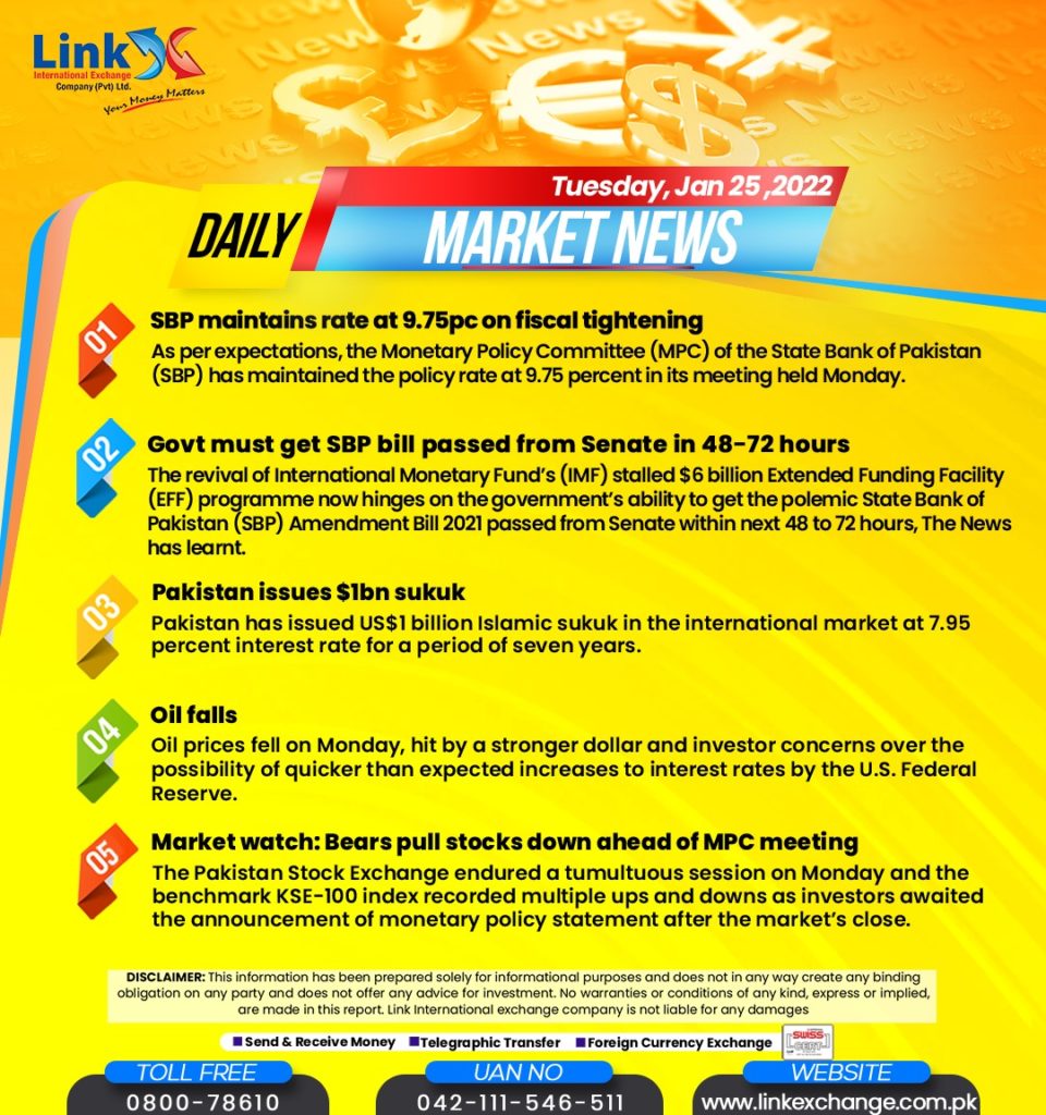 Money Exchange Lahore Gulberg