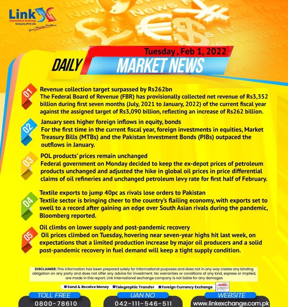 Money Changer in Lahore Contact Number