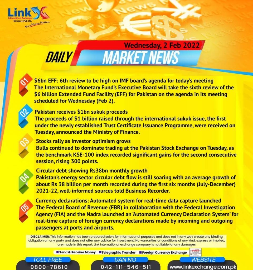 Money Exchange in Saddar Karachi