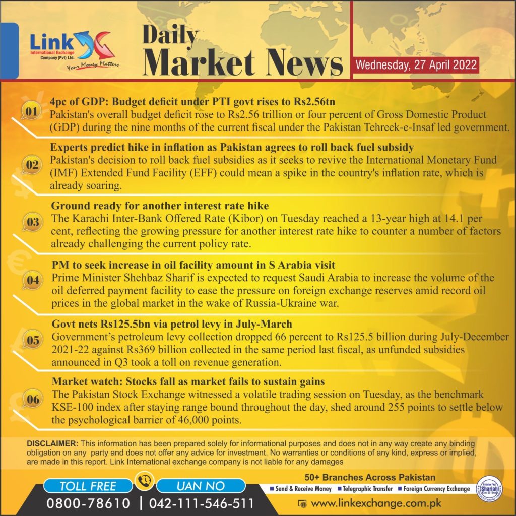27 april 22 news