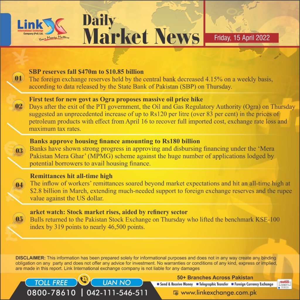 news 15 April 22
