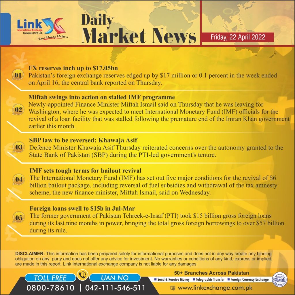 news 22 Apr
