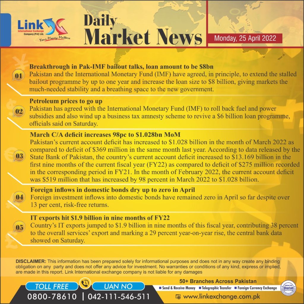 news 25 april 22