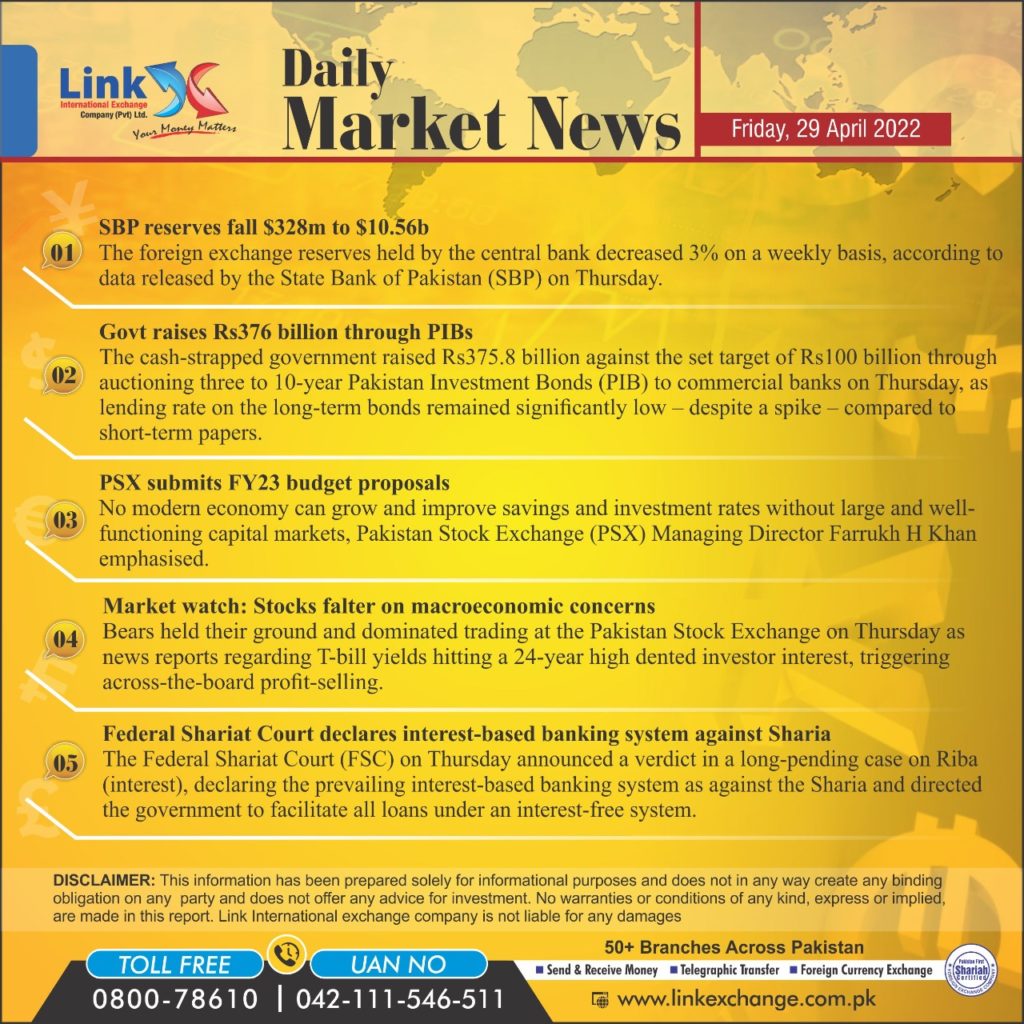 news 29 Apr