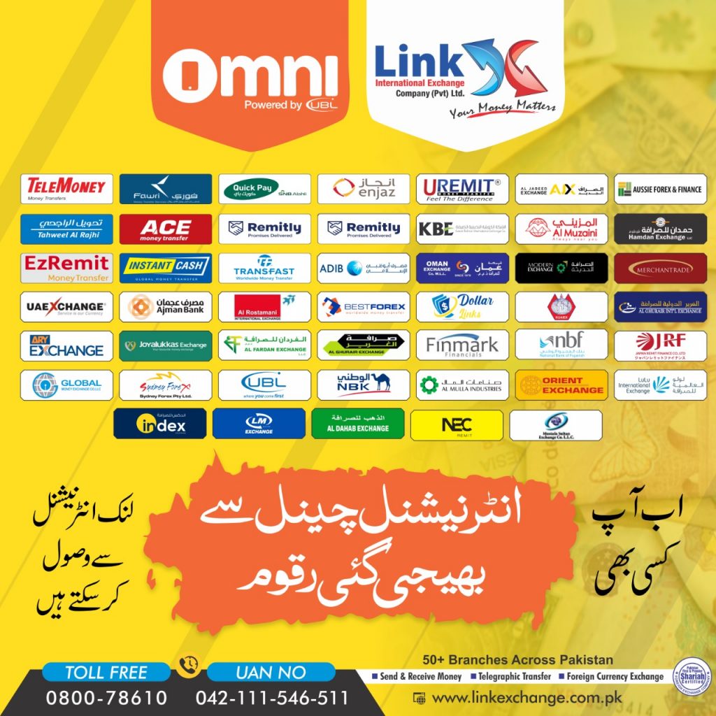 online money transfer services in lahore Pakistan