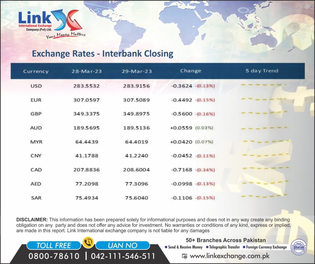 Bank transfer from Pakistan to UK