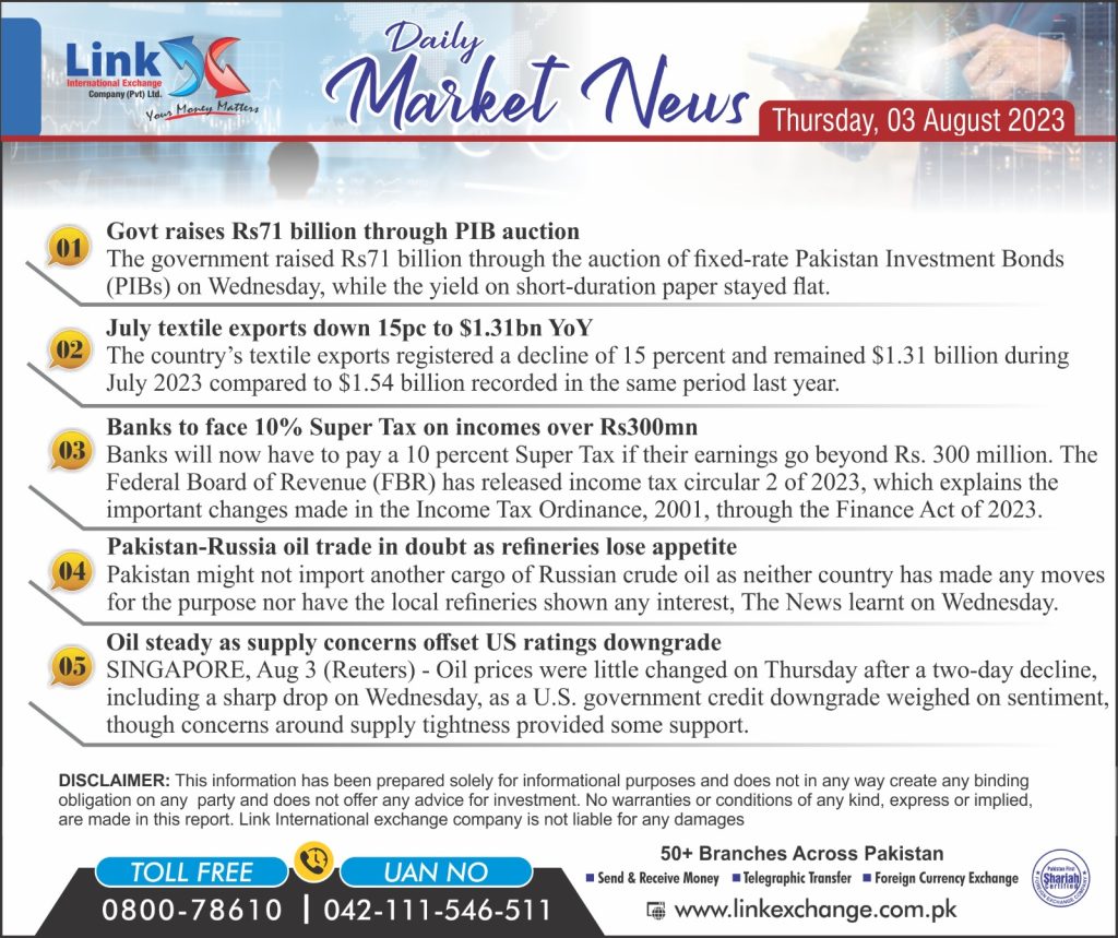 Additional Money Transfer Services