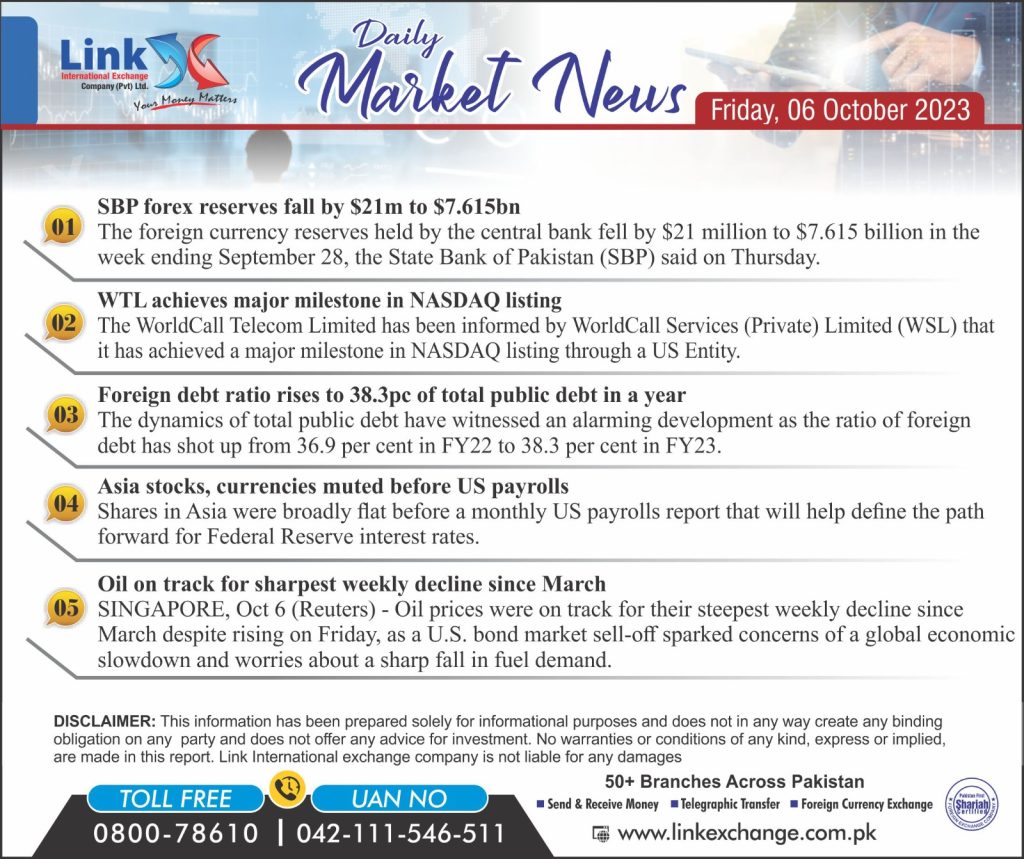 Money transfer services in Pakistan