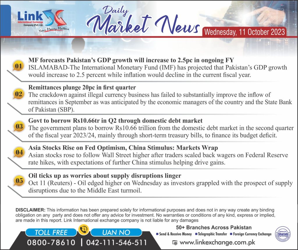 International money transfer services