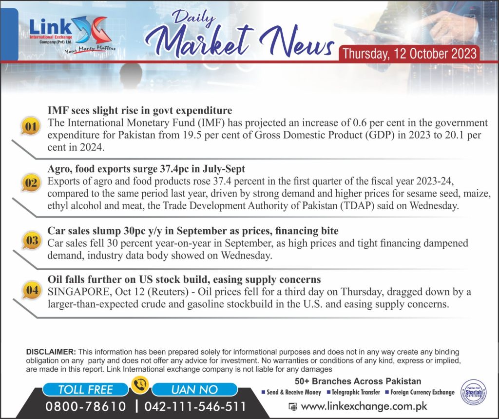 Fund transfer