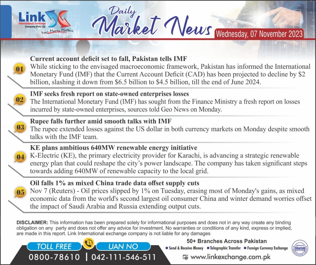 Telegraphic transfer services in lahore Paksitan