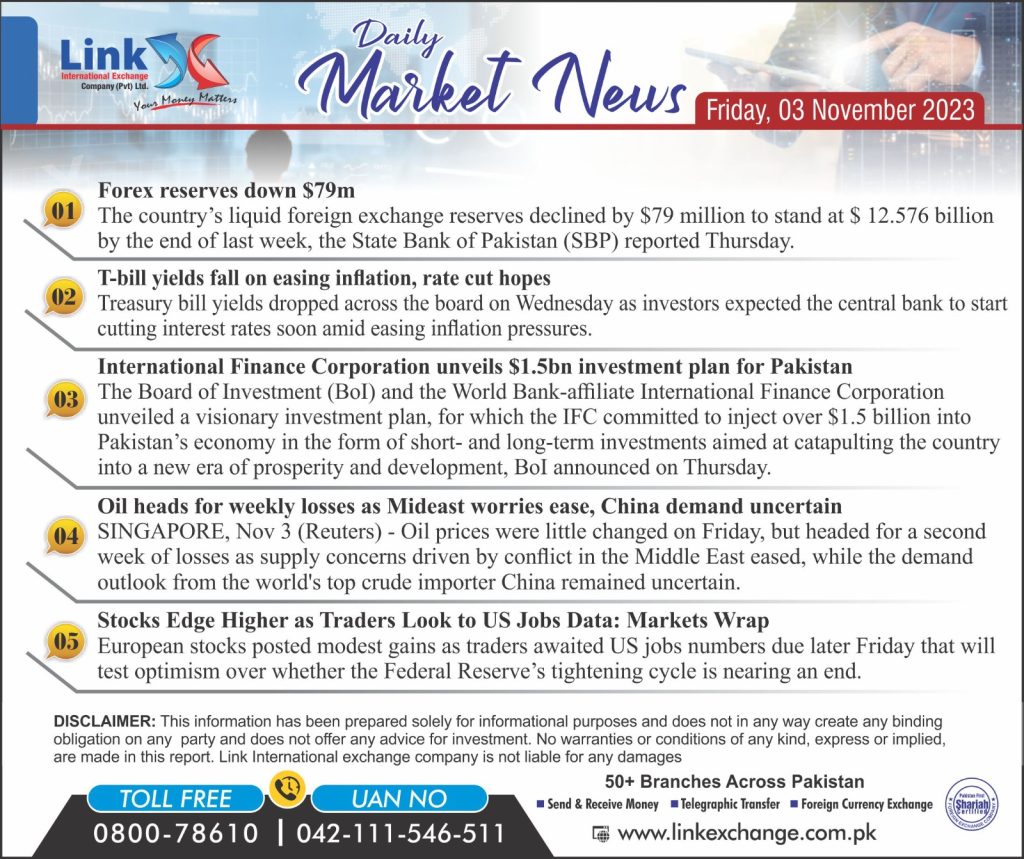 Currency exchange in Pakistan