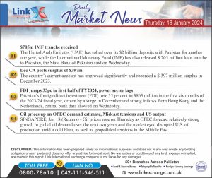 daily market news 1 18 2024