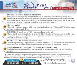 daily market news 2024-01-12 at 2.10.12 PM