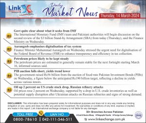 Daily Market News