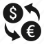 Currency Exchange icons