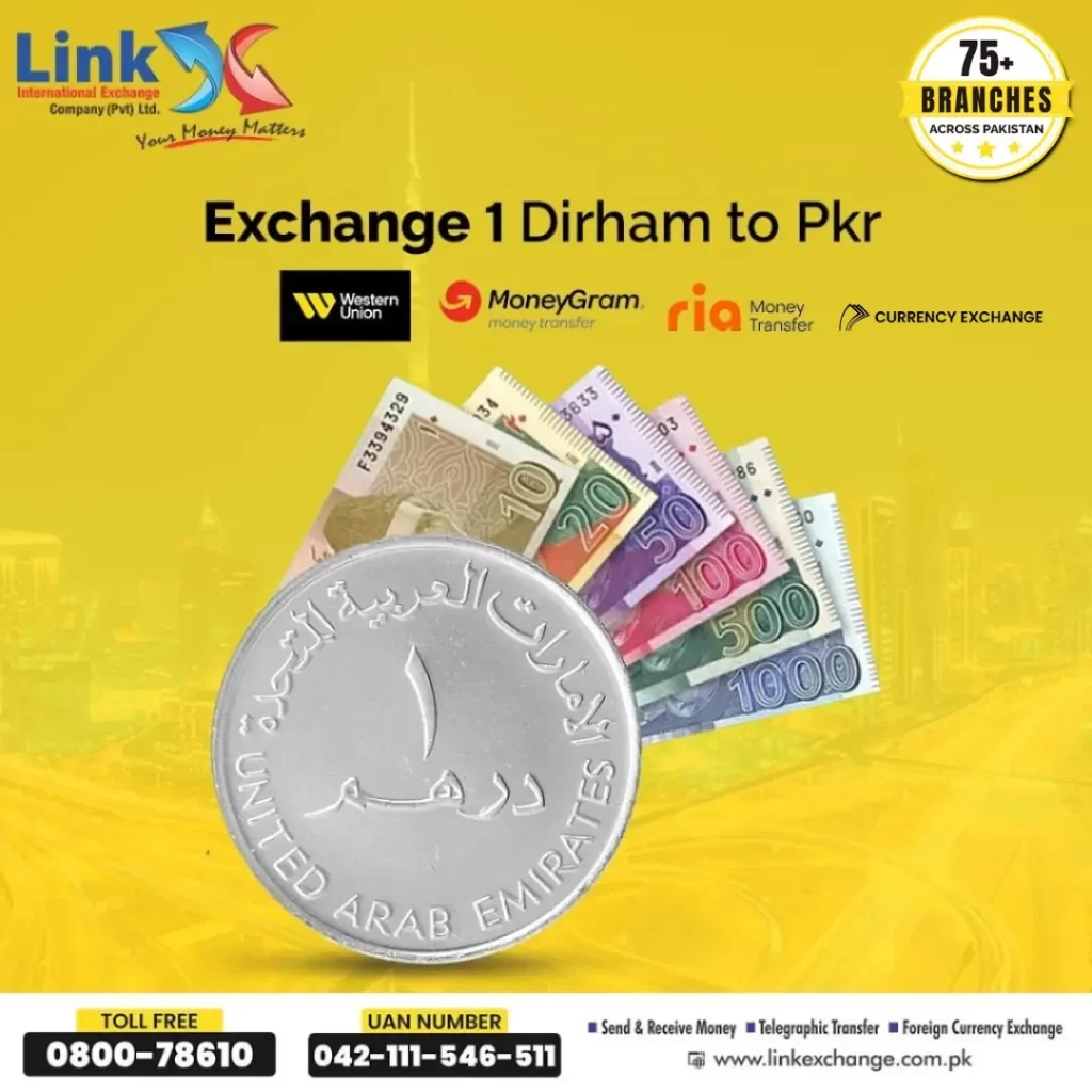 1 dirham to pkr currency exchange rate in Lahore, Pakistan