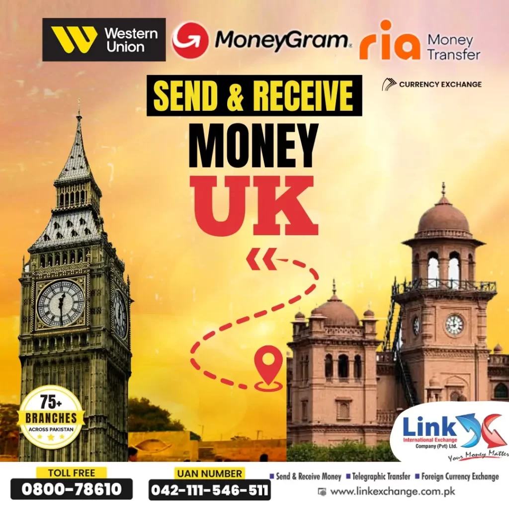 Send Receive Money to UK from Pakistan