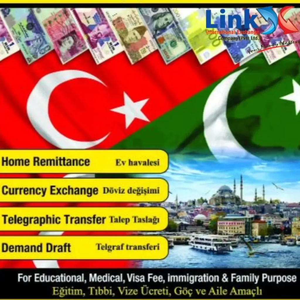 Send Money from Turkey to Pakistan