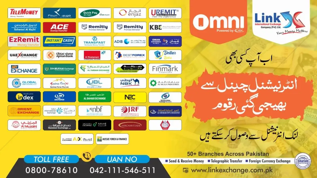 Telegraphic Transfer Services