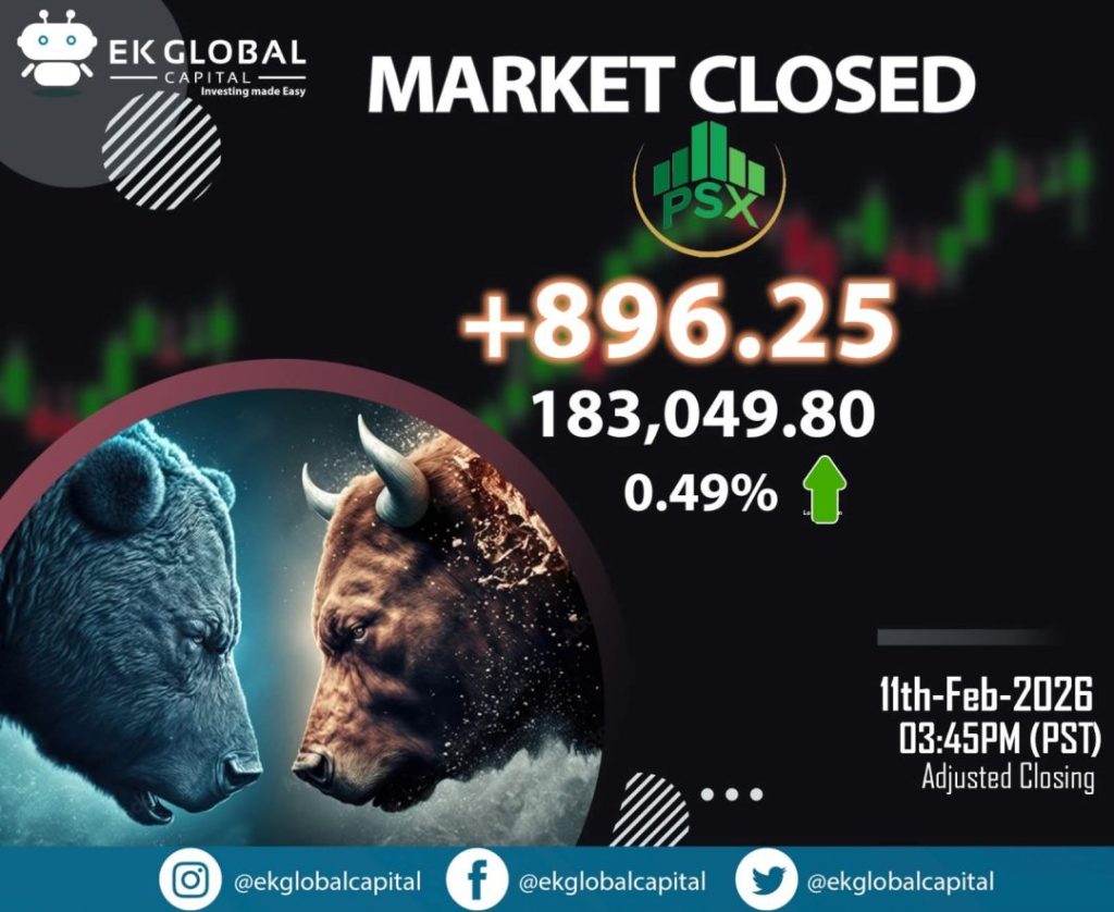PSX Market Clode rate 11 feb 2026