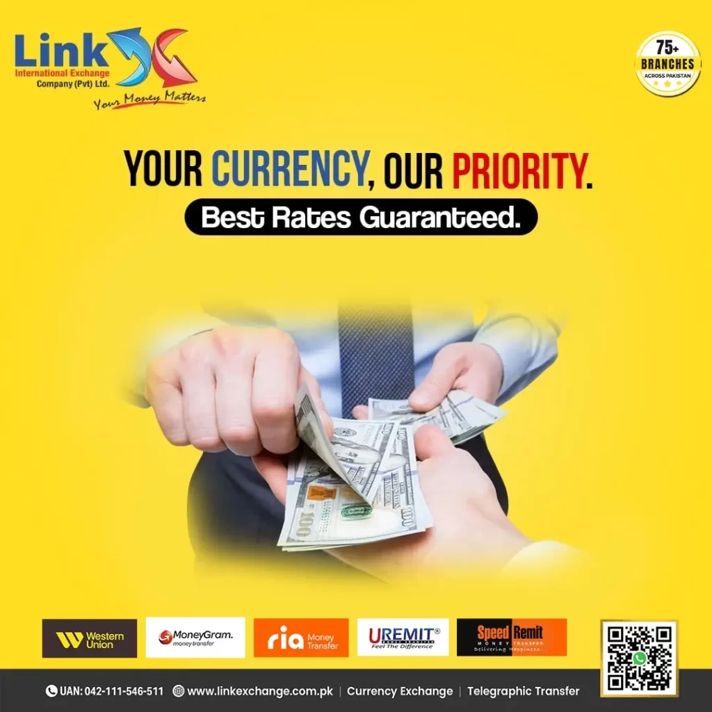 Currency Exchange Rates