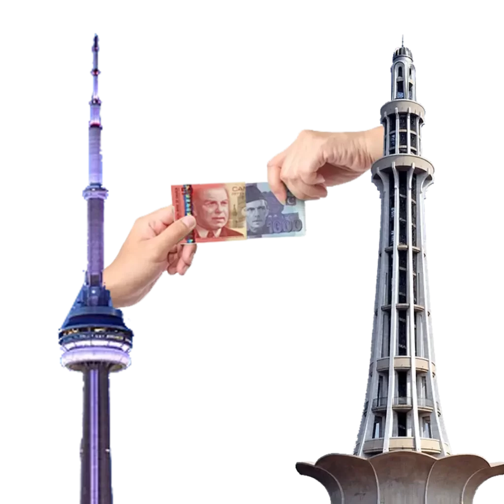 CAD to PKR