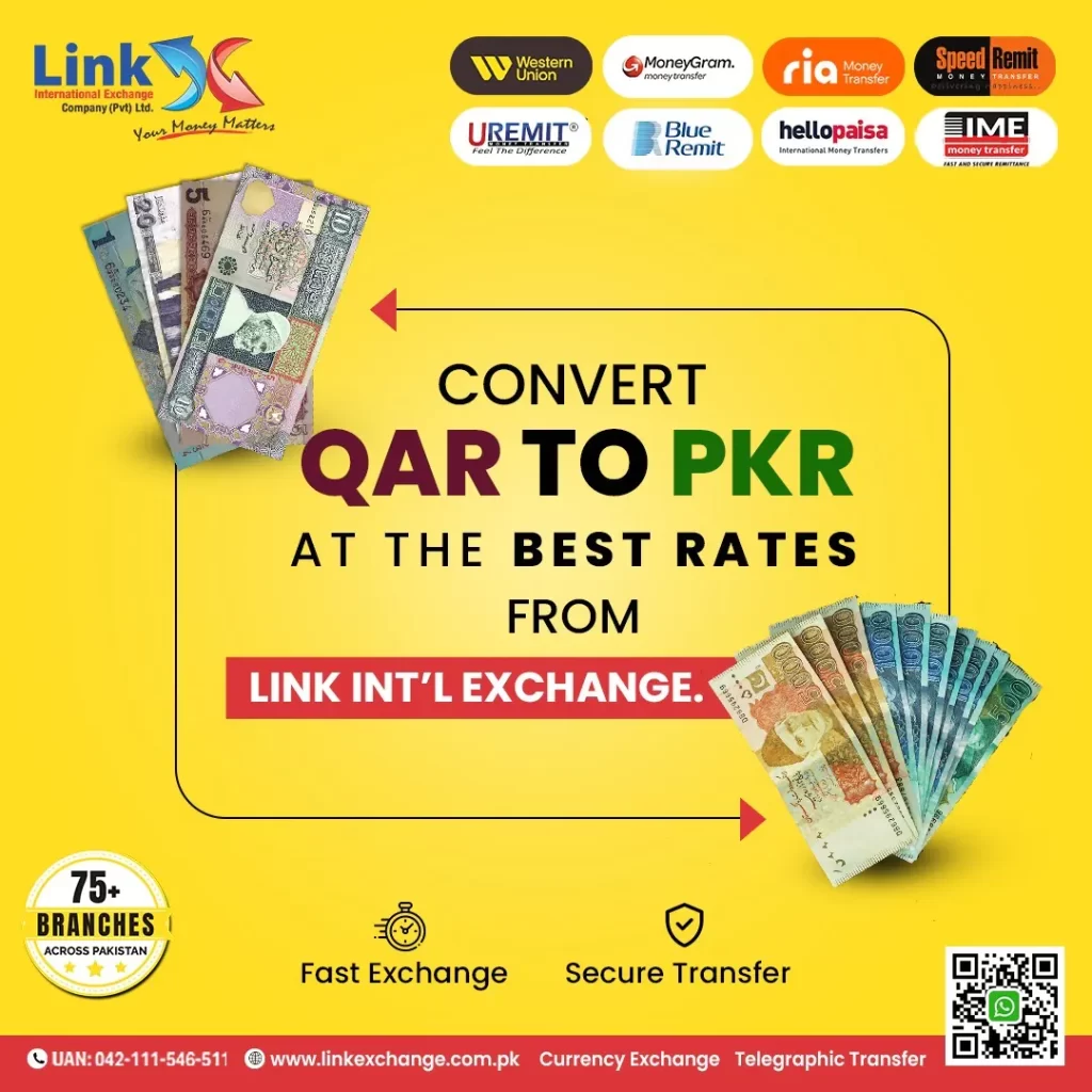 QAR to PKR
