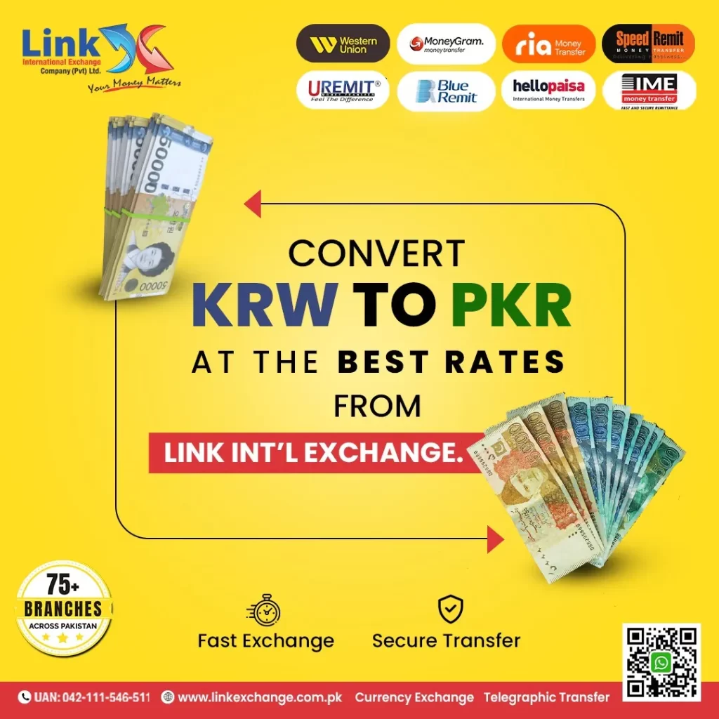 KRW to PKR