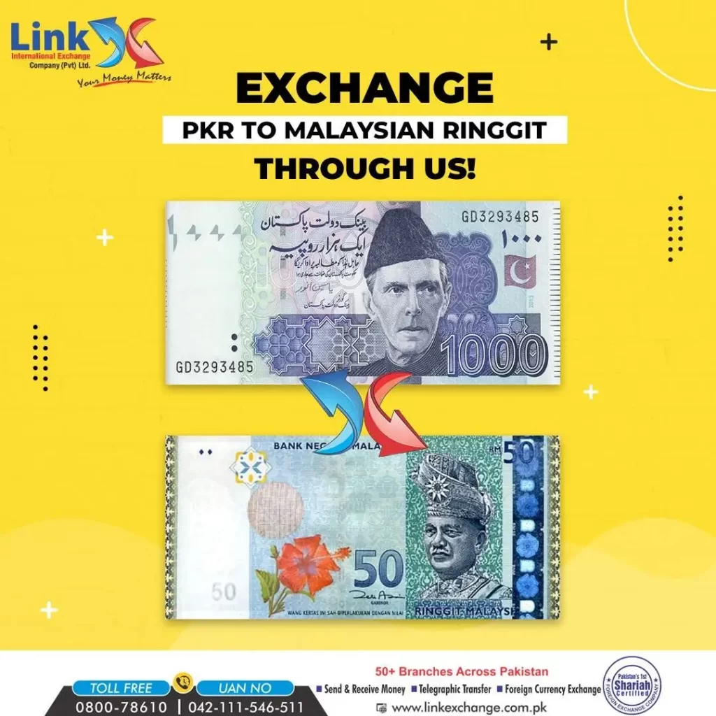 Malaysian Ringgit to PKR