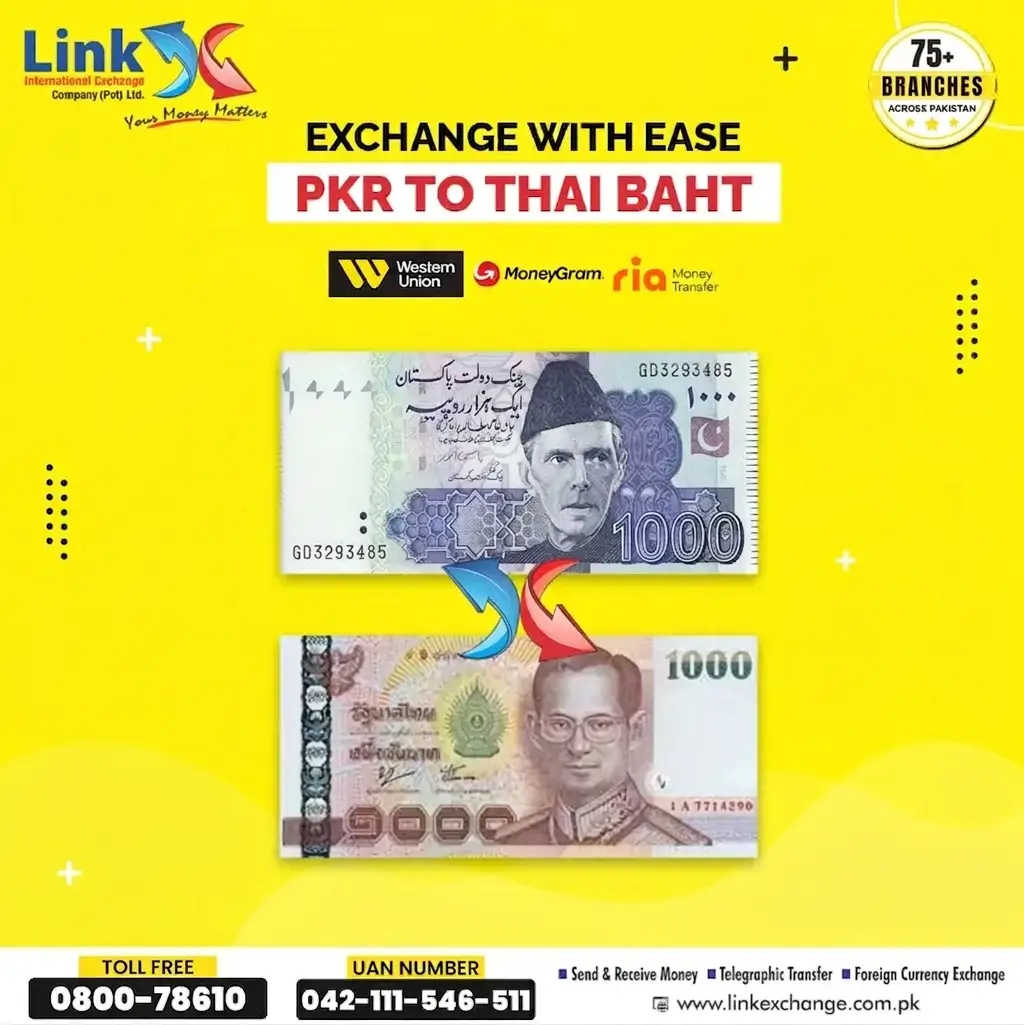 Thai baht to Pakistani rupee
